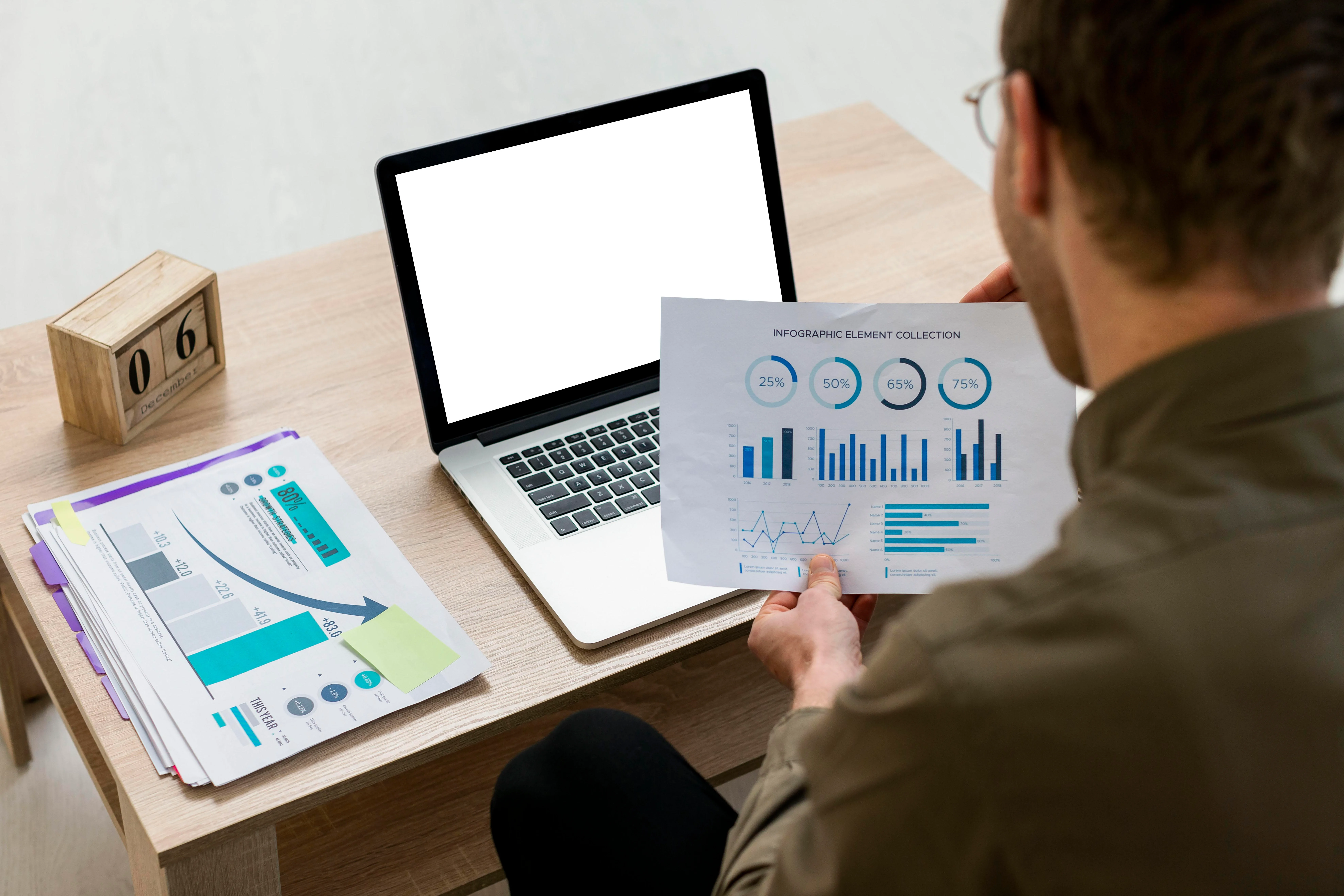 Market research and analysis